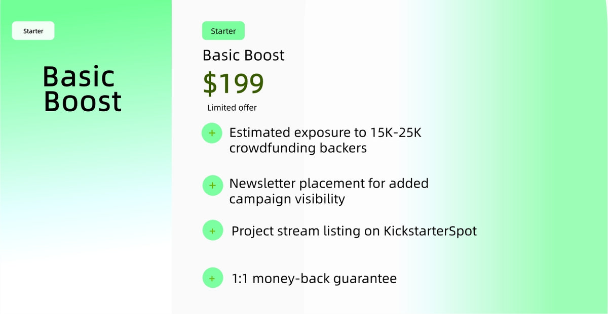 Basic Boost